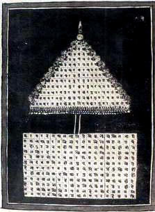 Figura 8. “Ombrello Sacro”. Secolo XIX^. Rajasthan, (India).
